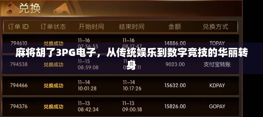 麻将胡了3PG电子,从传统娱乐到数字竞技的华丽转身